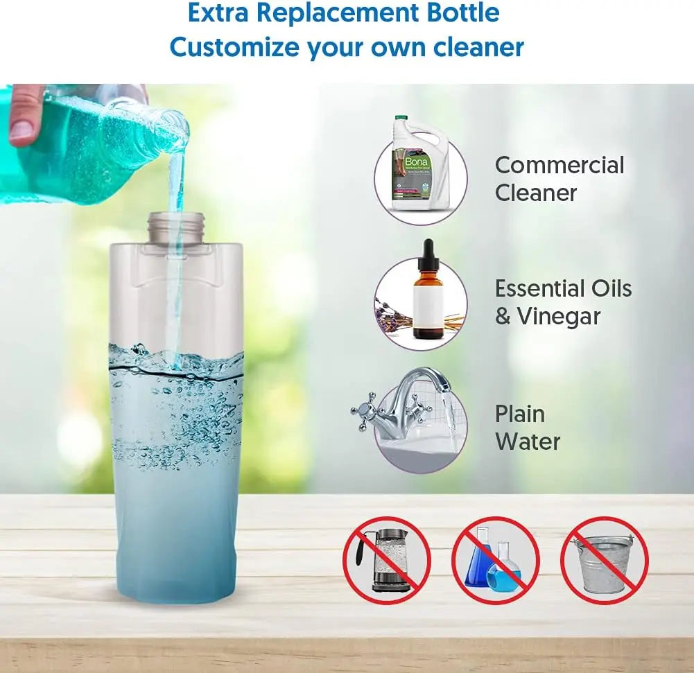 410ML Replacement Bottle for Spray Mop Suitable for MEXERRIS Brand ONLY- MEXERRIS Leak Free Microfiber Spray Wet Mops Refillable Bottle for Floor Cleaning